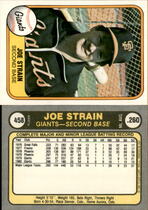 1981 Fleer Base Set #458 Joe Strain