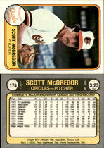 1981 Fleer Base Set #174 Scot McGregor