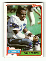 1981 Topps Base Set #433 Ron Springs