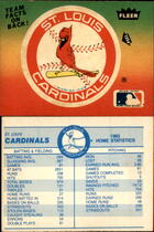 1983 Fleer Team Stickers (Blue Back) #NNO Cardinals (Logo)