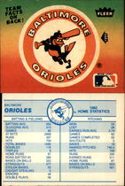 1983 Fleer Team Stickers (Blue Back) #NNO Orioles (Logo)