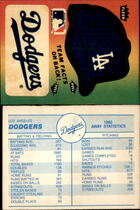 1983 Fleer Team Stickers (Blue Back) #NNO Dodgers (Hat)