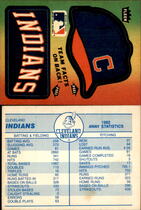 1983 Fleer Team Stickers (Blue Back) #NNO Indians (Hat)