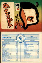 1983 Fleer Team Stickers (Blue Back) #NNO Orioles (Hat)