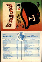 1983 Fleer Team Stickers (Blue Back) #NNO Rangers (Hat)