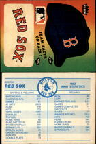 1983 Fleer Team Stickers (Blue Back) #NNO Red Sox (Hat)
