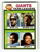 1979 Topps Base Set #188 New York Giants