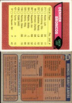 1976 Topps Base Set #458 Broncos Checklist