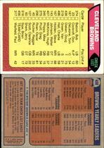 1976 Topps Base Set #456 Browns Checklist