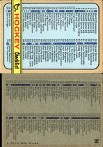 1972 Topps Base Set #94 Checklist 1-176