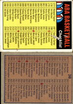 1972 Topps Base Set #248 ABA Checklist