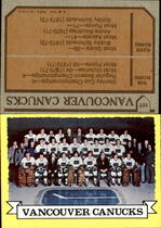 1973 Topps Base Set #107 Canucks Team