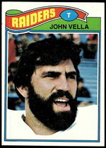 1977 Topps Base Set #438 John Vella