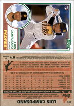 2021 Topps Archives #173 Luis Campusano