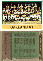 1976 Topps Base Set #421 Athletics Team