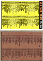 1972 Topps Base Set #160 NBA Checklist 1-176