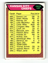 1976 Topps Base Set #462 Chiefs Checklist