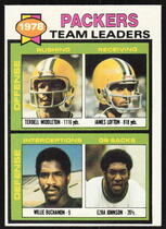 1979 Topps Base Set #407 Gr. Bay Packers