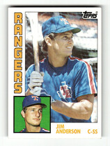 1984 Topps Base Set #353 Jim Anderson