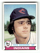 1979 Topps Base Set #425 Rick Manning