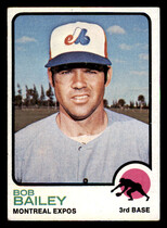 1973 Topps Base Set #505 Bob Bailey