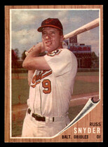 1962 Topps Base Set #64 Russ Snyder