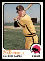 1973 Topps Base Set #488 Dave Campbell