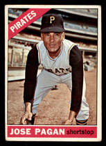 1966 Topps Base Set #54 Jose Pagan