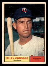 1961 Topps Base Set #504 Billy Consolo