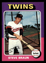 1975 Topps Base Set #273 Steve Braun