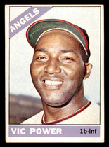 1966 Topps Base Set #192 Vic Power