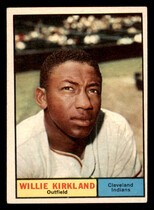 1961 Topps Base Set #15 Willie Kirkland