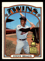 1972 Topps Base Set #244 Steve Braun