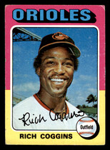 1975 Topps Base Set #167 Rich Coggins