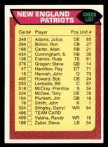 1976 Topps Base Set #466 Patriots Checklist