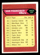 1976 Topps Base Set #475 49ers Checklist