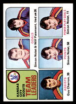 1975 Topps Base Set #319 Scouts Leaders
