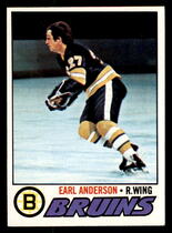 1977 Topps Base Set #114 Earl Anderson