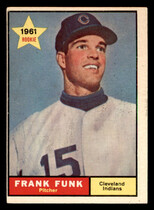 1961 Topps Base Set #362 Frank Funk