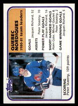 1981 Topps Base Set #61 Peter Stastny