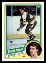 1984 Topps Base Set #80 Steve Payne