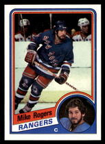 1984 Topps Base Set #114 Mike Rogers