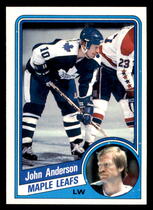1984 Topps Base Set #136 John Anderson