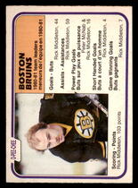 1981 O-Pee-Chee OPC Base Set #19 Bruins