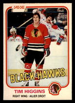 1981 O-Pee-Chee OPC Base Set #57 Tim Higgins