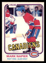 1981 O-Pee-Chee OPC Base Set #178 Mark Napier