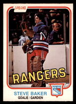 1981 O-Pee-Chee OPC Base Set #231 Steve Baker