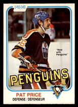 1981 O-Pee-Chee OPC Base Set #265 Pat Price