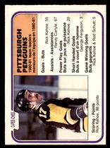 1981 O-Pee-Chee OPC Base Set #267 Penguins