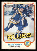 1981 O-Pee-Chee OPC Base Set #293 Blake Dunlop